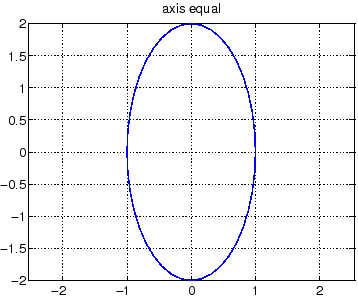 \includegraphics[height=.42\textwidth]{matlab_28}